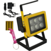 Commerce Brasil IP65